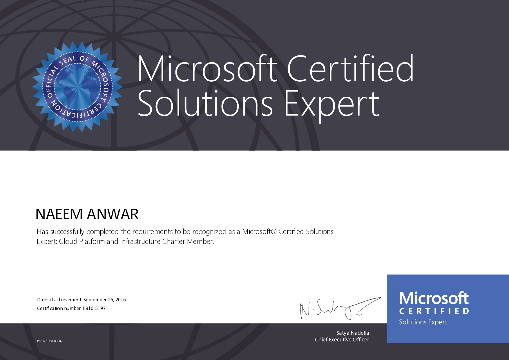 Certificate of Naeem Anwar